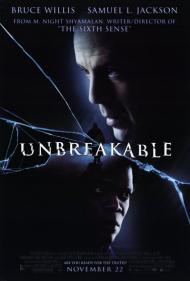 Unbreakable movies in the Netherlands